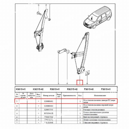 Стеклоподъемник LADA Largus/Лада Ларгус передней левой двери (механ) Lada  807213833R