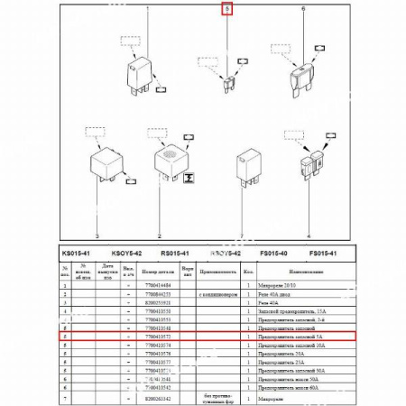 Предохранитель запасной 5 А LADA Largus/Лада Ларгус АвтоВАЗ LADA 7700410572