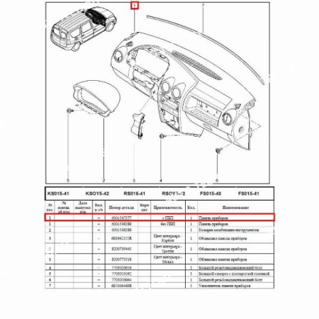 Панель приборов LADA Largus под подушку безопасности пассажира Renault RENAULT 6001547577